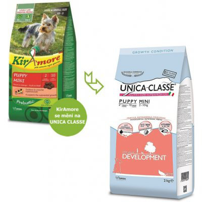 Unica Classe Development Puppy Mini Chicken 7,5 kg